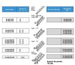 Elvan Element de lgatura-Profil drept 50mm (10LSA-5/PG)