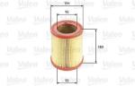 VALEO Filtru aer VALEO 585604 (585604)