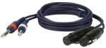  Cablu audio DAP Audio FL43150, 2x Jack 6, 3 mm la 2x XLR mamă, 1, 5 m