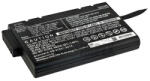 AST A60 Plus 10.8V 6600mAh Li-Ion notebook/laptop akku/akkumulátor (CS-SP500HB-08)