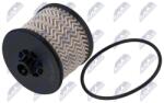 NTY filtru combustibil NTY FFF-PE-002 (FFF-PE-002)