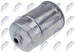 NTY filtru combustibil NTY FFF-CH-028 (FFF-CH-028)