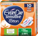 EVERYDAY Дамски превръзки Sensitive Mini, 10 бр (3001084)