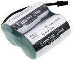 Utángyártott OleumTech egyéb Li-SOCl2 elem 3.6V 28000mAh SX1000-BP3 - CameronSino (CS-OTX100SL)
