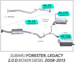 Edex SUBARU Forester, Legacy 2.0 D (2008-2013) kipufogó szett - Edex 46.26 + 46.18 + 46.220 + 46.230 (SET-ED-4626-4618-46220-46230)