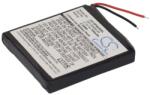 Cameron Sino Akkumulátor Garmin Forerunner 205, 700mAh (CS-GFN205SL) - sunnysoft