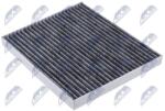 NTY Filtru, aer habitaclu NTY FCF-CH-020C (FCF-CH-020C)