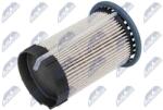 NTY filtru combustibil NTY FFF-WW-047 (FFF-WW-047)