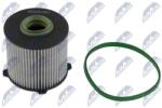NTY filtru combustibil NTY FFF-CH-027 (FFF-CH-027)