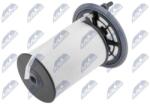 NTY filtru combustibil NTY FFF-FT-000 (FFF-FT-000)