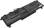 Cameron Sino Baterie pentru HP Omen 15-EK0009TX, Victus 15-FA0007TX și altele, 4300 mAh, Li-Pol (CS-HPV152NB)