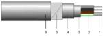 Diversi Cabluri cablu energie armat aluminiu ac2xaby 4x185 mm2 multifilar (EL0029978)