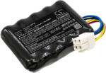 Utángyártott Landxcape Fűnyíró Li-ion akkumulátor 20V 2500mAh 50037124, LA0001 - CameronSino (CS-LCL790PW)