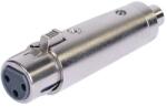 BST Adaptor Xlr Mama - Rca Mama Metal (18-5570)
