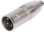 BST Adaptor Xlr Tata - Rca Mama Metal (18-5580)