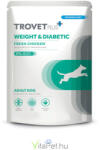  TrovetPlus Weight & Diabetic DOG Pouch 100 g
