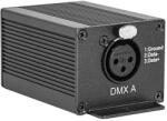 Ibiza Light Interfata DMX -USB 128 Canale (DMX-PRO-128) - global-electronic Consola de lumini