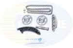 COMLINE chit lant de distributie COMLINE CTK057B (CTK057B)