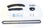 COMLINE chit lant de distributie COMLINE CTK021B (CTK021B)