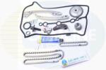 COMLINE chit lant de distributie COMLINE CTK071F (CTK071F)