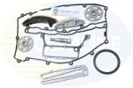 COMLINE chit lant de distributie COMLINE CTK100F (CTK100F)
