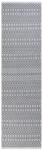 Asiatic kültéri műszálas szőnyeg halsey grey - 66 x 240 cm
