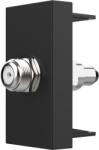LIVOLO Priza TV satelit Livolo neagra, fara rama din sticla, design modular (VL-FCSL-1BP)