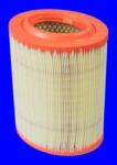 MECAFILTER Filtru aer MECAFILTER EL9172 (EL9172)