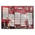 ICO Liverpool: Programul lui Dominik Szoboszlai - A5