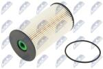 NTY filtru combustibil NTY FFF-WW-036 (FFF-WW-036)