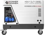 Könner & Söhnen KS 6500iDE S ATSR