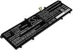 Cameron Sino Asus VivoBook S14 S433, VivoBook S15 M533IA și altele, capacitate de 4250 mAh, Li-Pol (CS-AUM433NB)