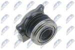 NTY Rulment de presiune, ambreiaj NTY NWS-DW-001 (NWS-DW-001)