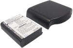 Utángyártott Cameron Sino HP iPAQ RX1900 iPAQ RX1950 PE2018AS 395780-001 2250mAh utángyártott akkumulátor