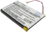 Utángyártott Cameron Sino Palm Tungsten E2 GA1Y41551 900mAh utángyártott akkumulátor