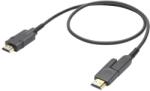 Sommer Cable HDMI 20m install