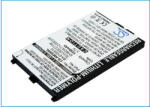 Utángyártott Cameron Sino Acer M300 BA-6105510 761U300371W SYWDA712200105 1530mAh utángyártott akkumulátor
