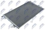 NTY Condensator, climatizare NTY CCS-RE-029 (CCS-RE-029)