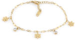 Daniel Klein Bratara din Inox Daniel Klein Jewelry Dama DKJ. 3.1045-2 (DKJ.3.1045-2)