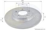 COMLINE Disc frana COMLINE ADC1551 (ADC1551)