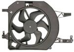 THERMOTEC Ventilator racire radiator OPEL VIVARO A RENAULT TRAFIC 2 (D8R015TT)