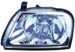 DEPO Far Dreapta MITSUBISHI L200 (214-1152R-LD-E)
