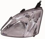 DEPO Far Dreapta HONDA CIVIC 7 (217-1137R-LDEM1)