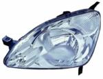 DEPO Far Dreapta HONDA CR-5 2 (217-1138R-LD)