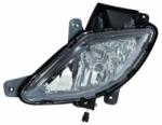 DEPO Proiector Ceata Dreapta HYUNDAI ix20 (221-2033R-UE)