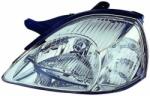 DEPO Far Dreapta KIA RIO 1 (223-1114R-LDEMC)