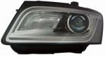 DEPO Far Dreapta AUDI Q5 (446-1148RMLDHEM)