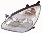 DEPO Far Dreapta CITROËN C5 1 (552-1115R-LD-E)