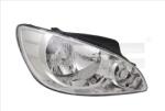 TYC Far Dreapta HYUNDAI GETZ 20-11283-15-2 (20-11283-15-2)