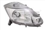 TYC Far Dreapta DAIHATSU SIRION SUBARU JUSTY 4 (20-12329-05-2)